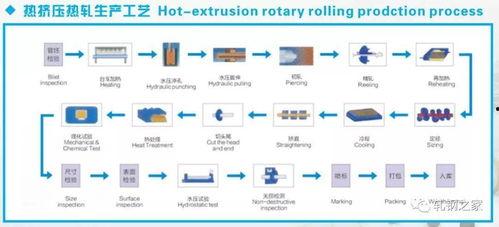 大转盘最新爆料视频大全,揭秘幕后真相与精彩瞬间 第2张 大转盘最新爆料视频大全,揭秘幕后真相与精彩瞬间 第2张